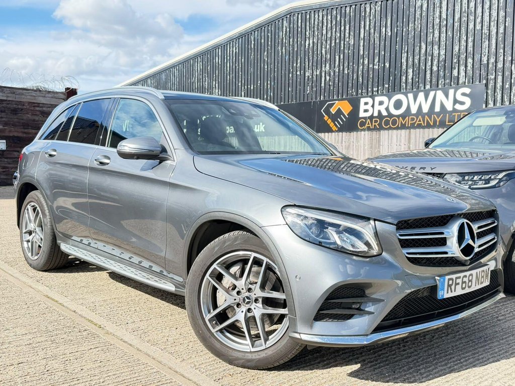 GLC