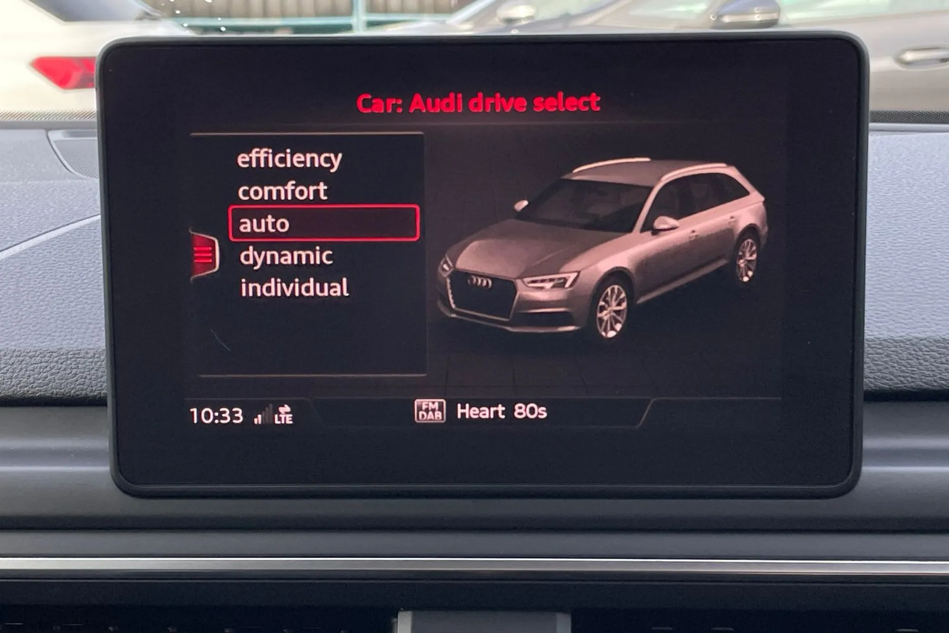 2019 Audi A4 Avant
