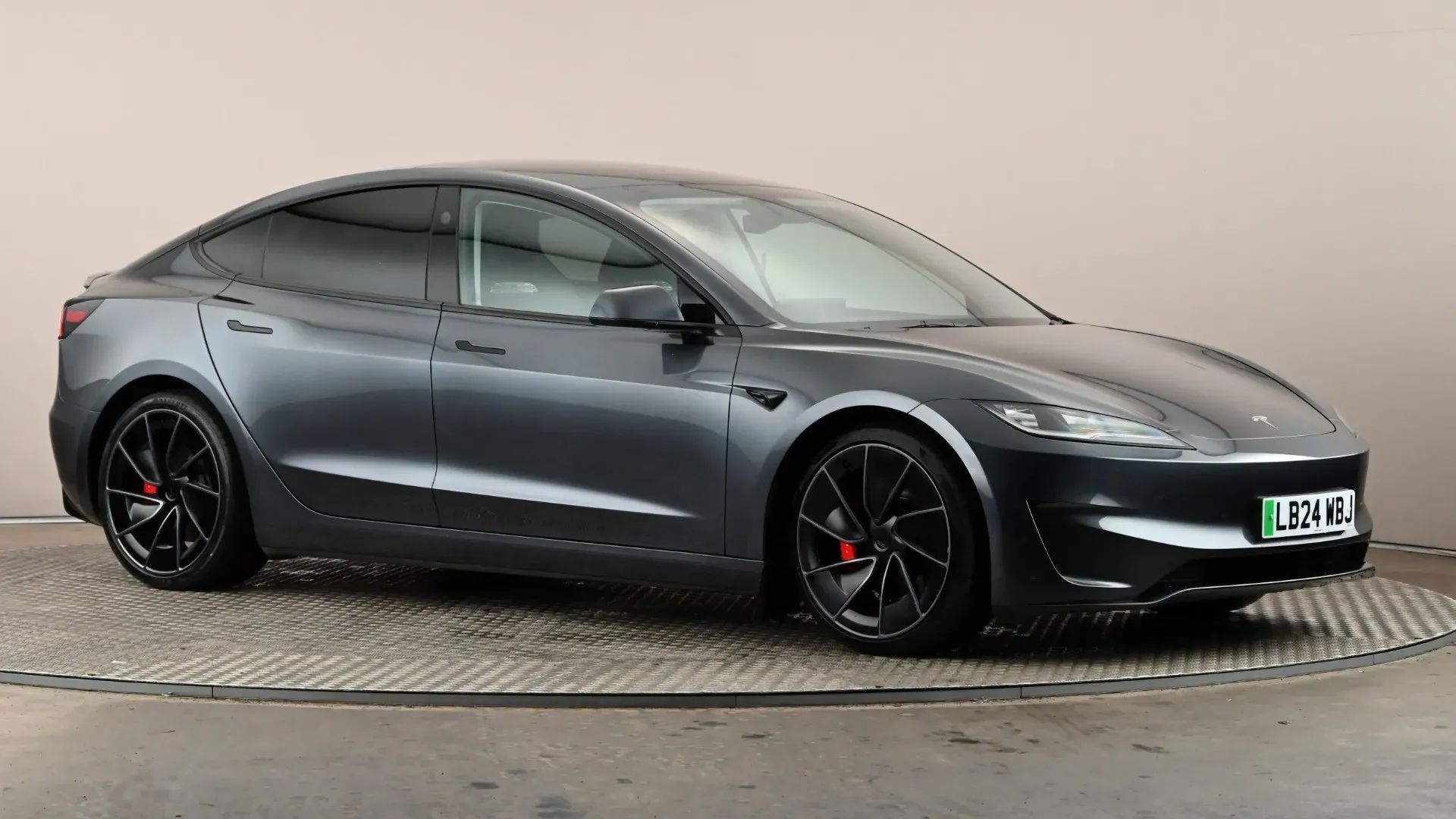 Model 3 Performance